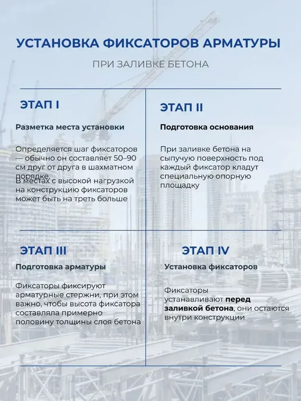 Фиксатор арматуры ФС 50, стульчики для арматуры 50 мм для сыпучего грунта, 250 шт