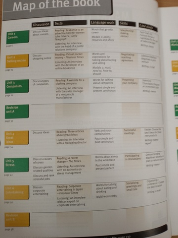 Market Leader Pre-Intermediate Coursebook