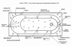 Акриловая ванна Aquanet Lotos 170x75 с каркасом