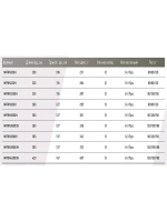 Удилище фидер (фидерное) Maximus INTERCEPTOR