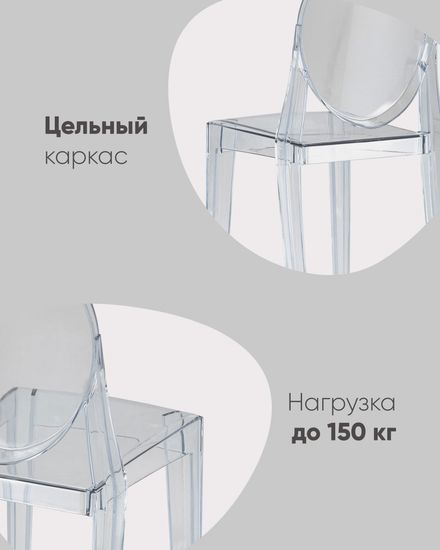 Стул Victoria Ghost прозрачный серый