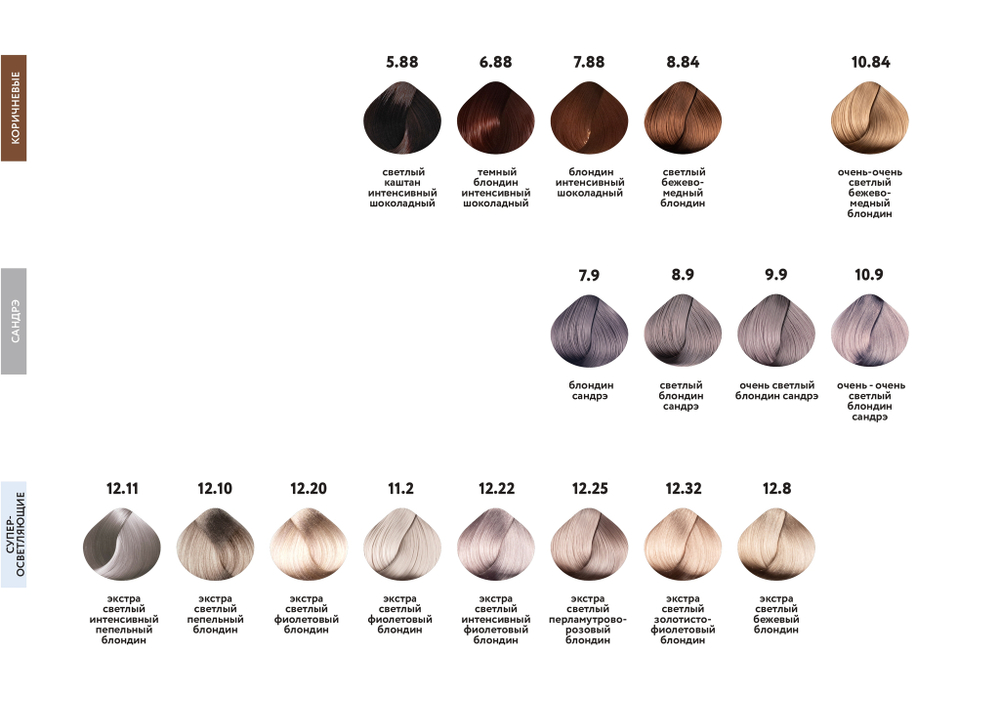 10.12 крем-краска KAARAL AAA Color Collection очень очень светлый пепельно-фиолетовый блондин - 100 мл.