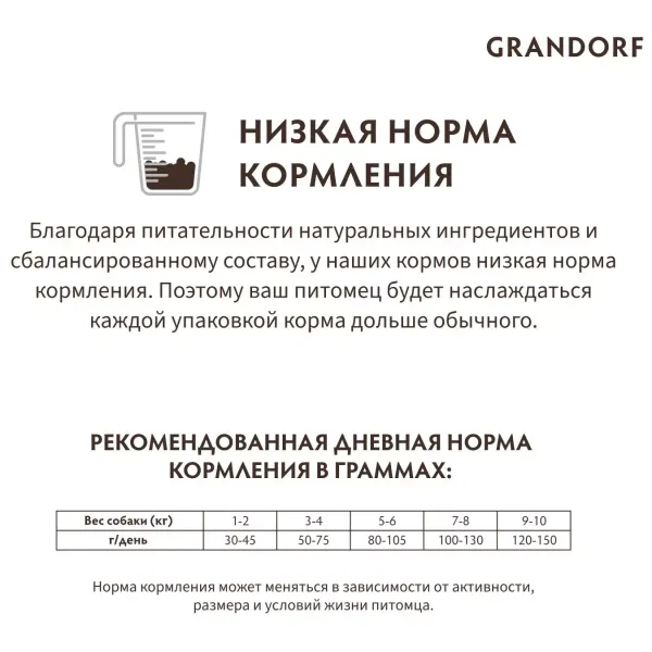 Сухой корм Grandorf DOG Turkey MINI для взрослых собак мелких пород, индейка