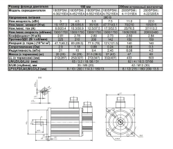 Серводвигатель 130SPSM24-20220EAM (Servoline, 2 кВт, 380 В, 2000 об/мин, 9.55 Нм, 5000 имп/об, IP65)