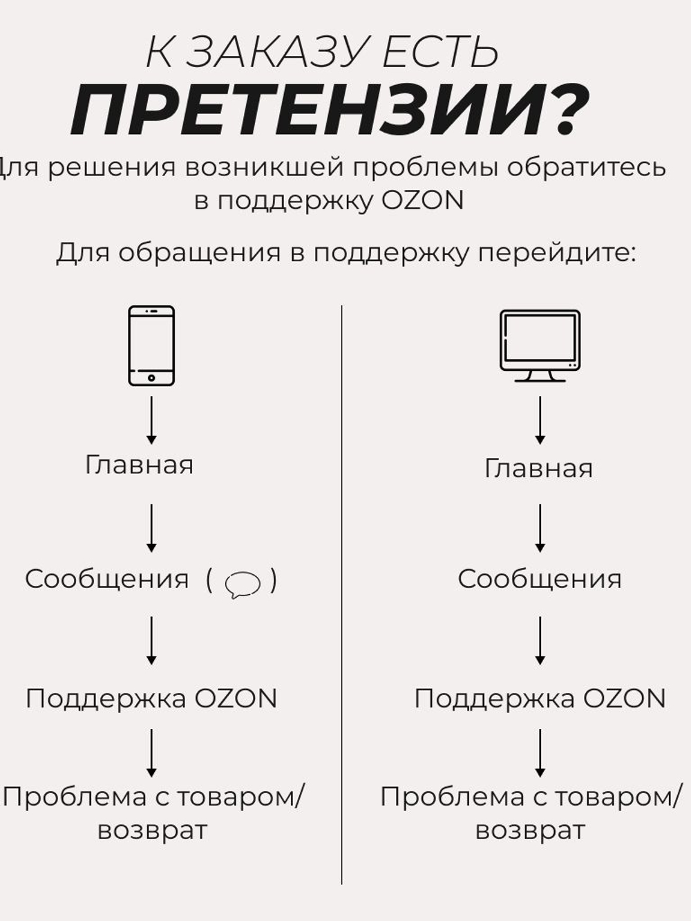 Глобифер Форте №20 / БАД для восполнения дефицита железа / Инновационное двухкомпонентное железо