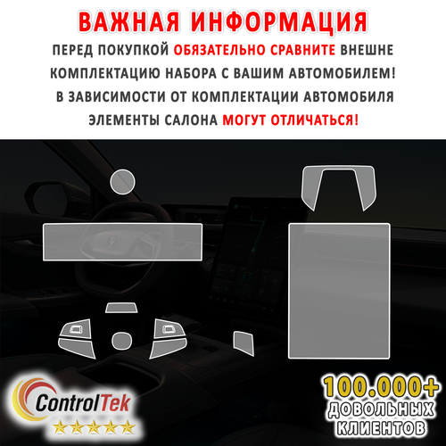 Changan Lamore (2023) - комплект защитных матовых пленок 5 в 1. Пленка защитная ControlTek HYBRID со слоем TOP COAT. Толщина: 6 mil. (175 мкм.)