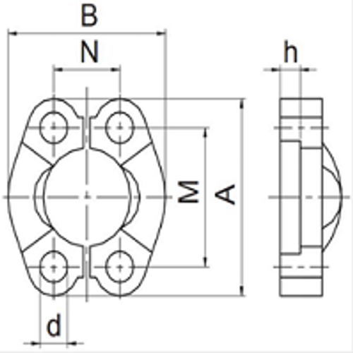Комплект скоб AFS302B 3/4 (2 шт.)