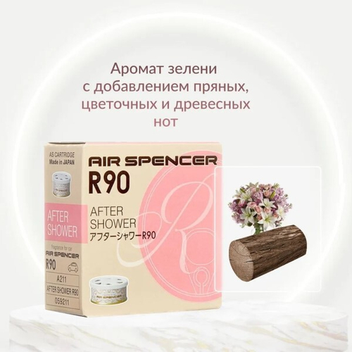 Ароматизатор меловой  SPIRIT REFILL  R90  После дождя (Eikosha)