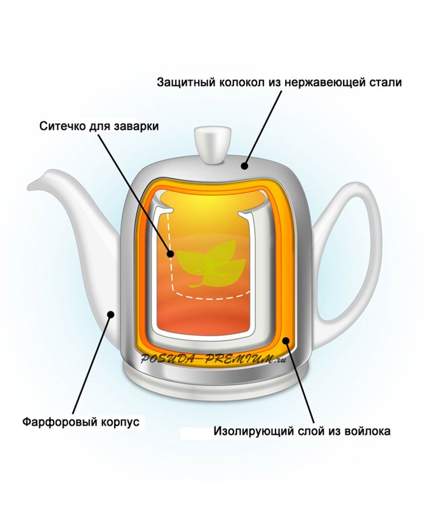 Guy Degrenne Чайник заварочный Salam с ситечком 0.7л, цвет пудровый, фарфор