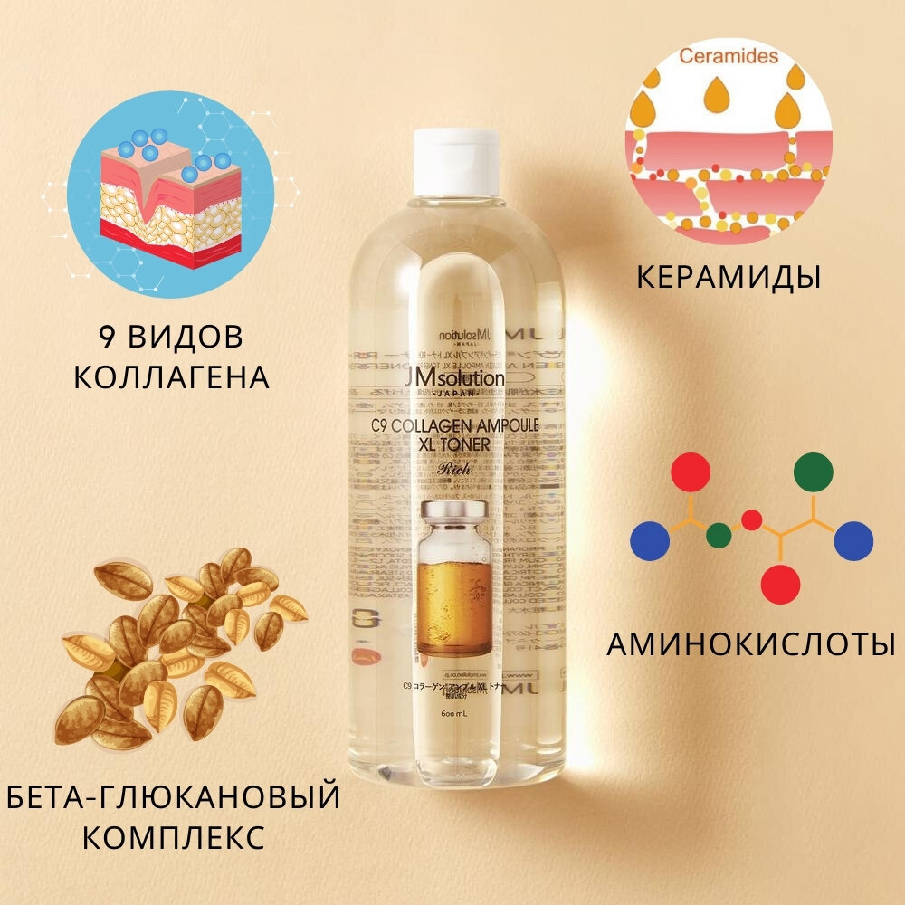 АМПУЛЬНЫЙ ТОНЕР С 9 ВИДАМИ КОЛЛАГЕНА C9 COLLAGEN AMPOULE XL TONER, 600 МЛ