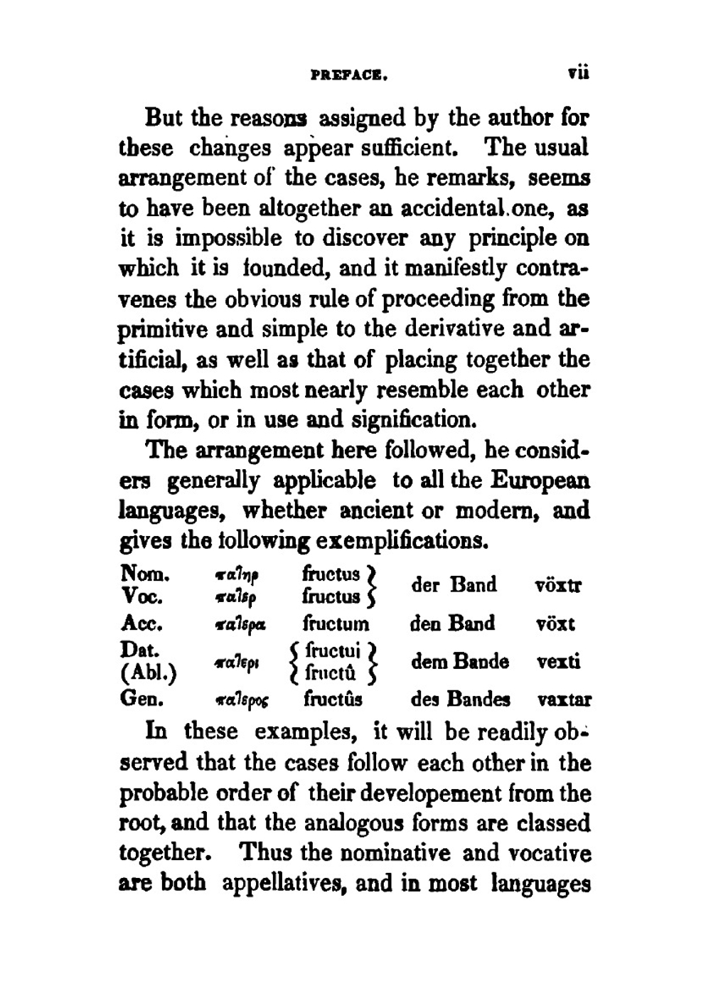 A Compendious Grammar of the Old-Northern Or Icelandic Language: Compiled and Translated from the Gr | Rasmus Rask