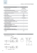 AIR MOTOR 7400