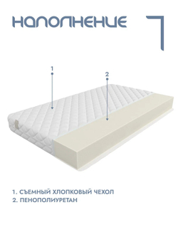 Матрас Mr. Mattress COMPACT XL 120x200