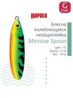 Блесна для рыбалки колебалка Minnow Spoon, 8см, 22гр