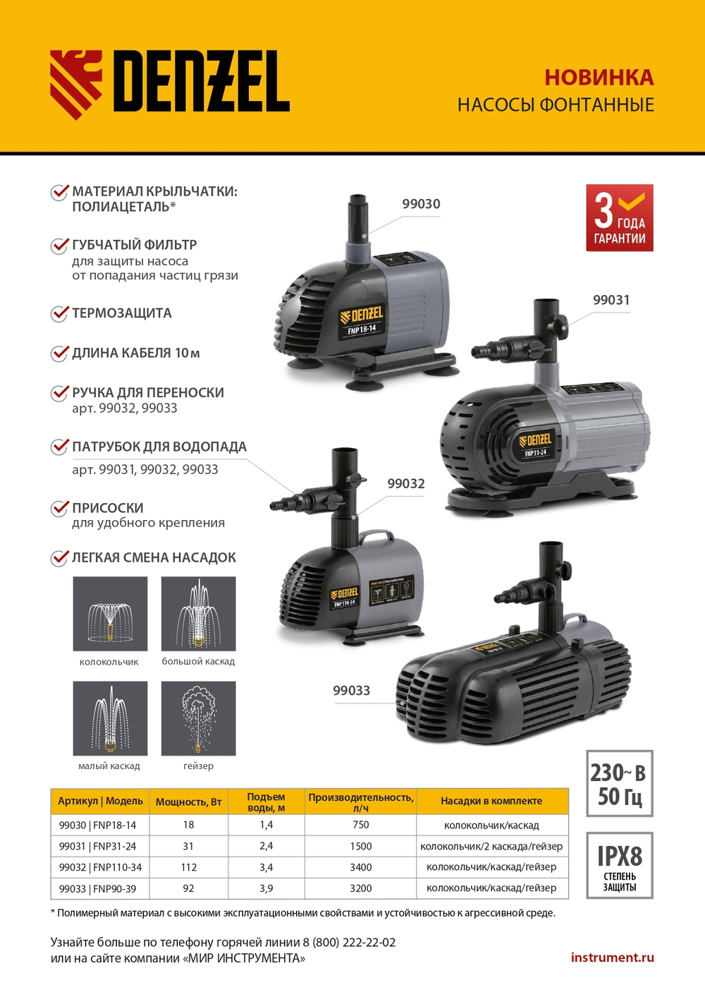 Насос фонтанный FNP110-34, 112 Вт, подъем 3,4 м, 3400 л/ч, колокольчик/каскад/гейзер Denzel