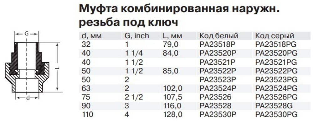 Муфта PPR комбинированная Ду32-110, наружная резьба под ключ, белая, Pro Aqua