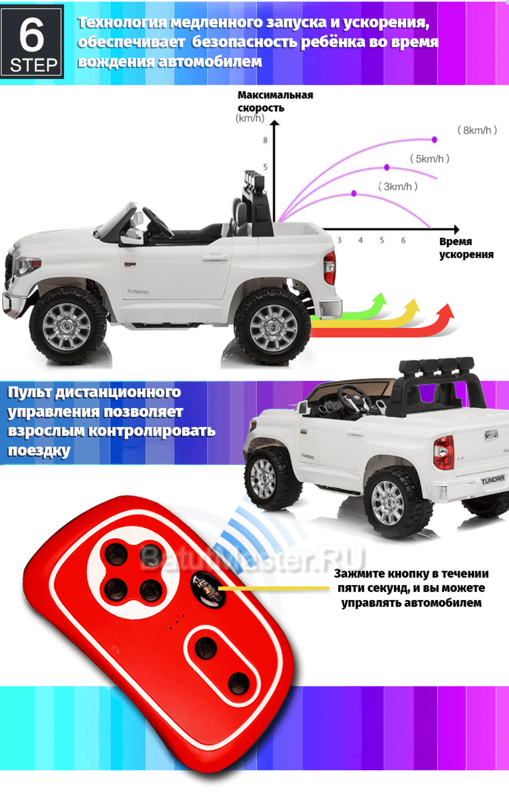 Детский электромобиль "Toyota Tundra" JJ2255 (24V),белый