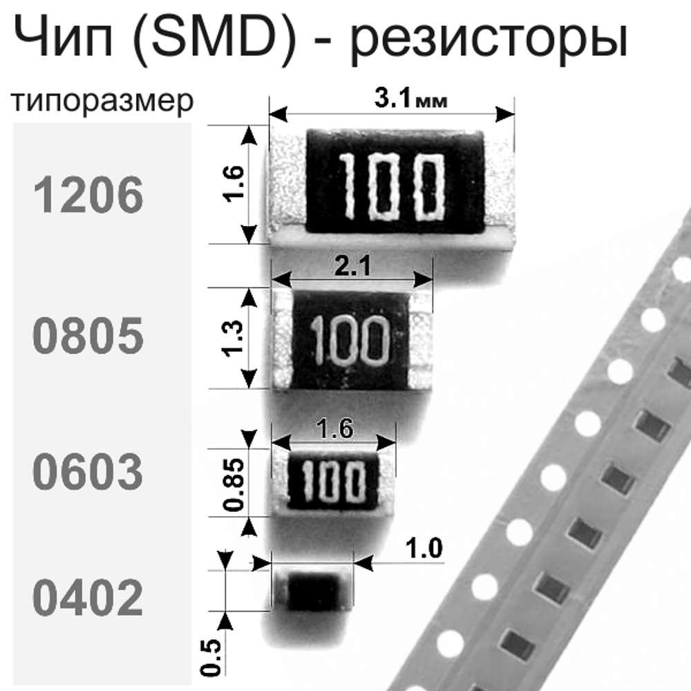 10 КOM (1206) 0.25ВТ 5%