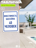 Табличка для бассейна "Вместимость бассейна 40 человек", на пляж, для общественной и частной зоны отдыха, информационная, 40х30 см, Silver Plane x Айдентика Технолоджи