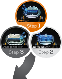 ARUM UHD стоматологический лабораторный 3D сканер