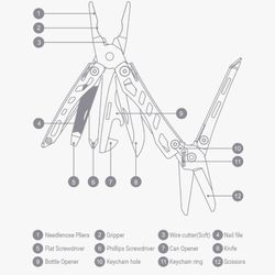 Мультитул NEXTOOL Mini Flagship (NE20051) 2