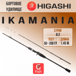 Удилище бортовое Ikamania 145