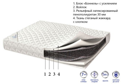 Матрас Corretto Queen оптом в Санкт-Петербурге