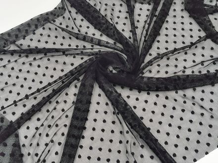 Эластичные сетки