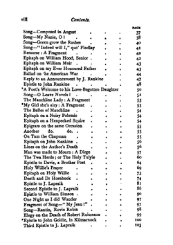 Poems and songs complete | Robert Burns