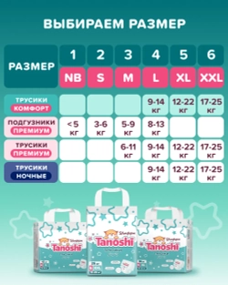 Трусики Tanoshi Comfort 6 (17-25 кг) 26 шт.