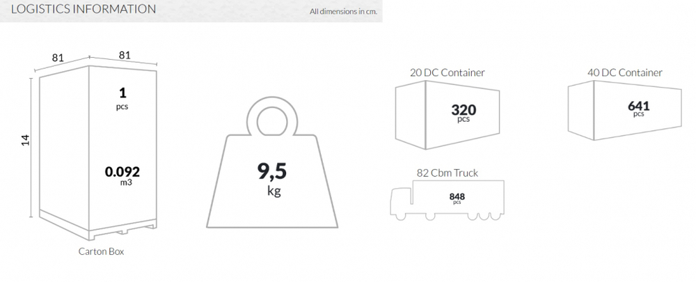 Стол пластиковый Siesta Contract Forza, оранжевый