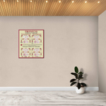 Стенд Pronouns. Местоимения. Английский 150000522