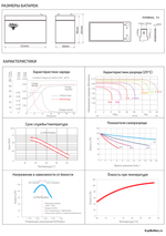 Аккумулятор RuTrike 6-F-7,5 (AGM)