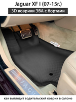 Передние автомобильные коврики ЭВА с бортами для Jaguar XF I (07-15г.)