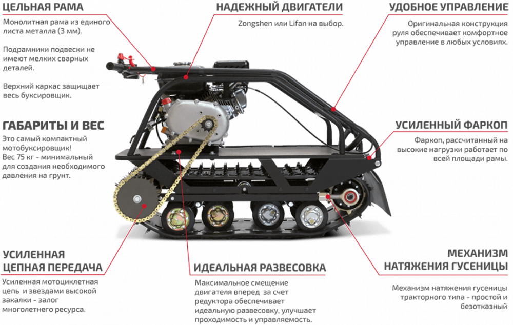 Мотобуксировщик НОРКА 380 Mini 8 л.с.