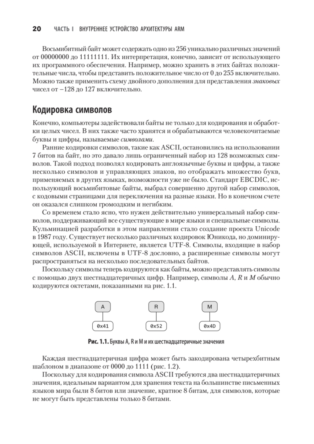 Blue Fox: взлом и реверс-инжиниринг ARM