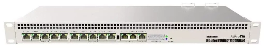 Маршрутизатор MikroTik RB1100Dx4 DUDE EDITION