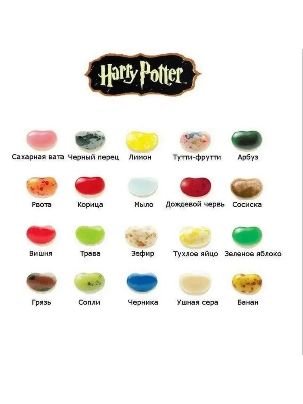 Драже  Jelly Belly Bertie Bott's Бобы из Harry Potter