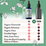 Legendairy Milk, Органический гель для прорезывания зубов, 30 мл (1 жидк. Унция)