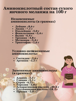 Сухой яичный меланж ГОСТ 303632013 500гр.МилоБио