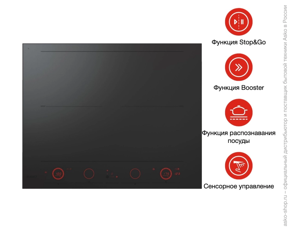 Варочная панель Asko HID654MC