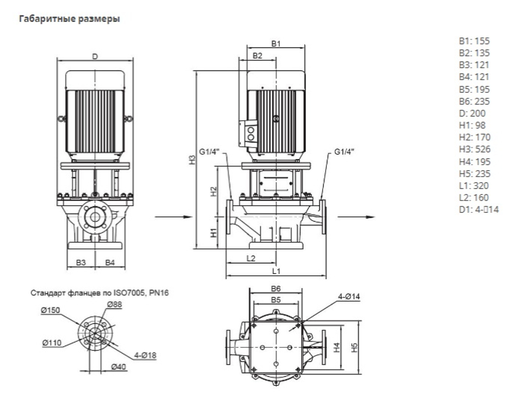 Одноступенчатый насос IPN 40/120-1,1/2-V4
