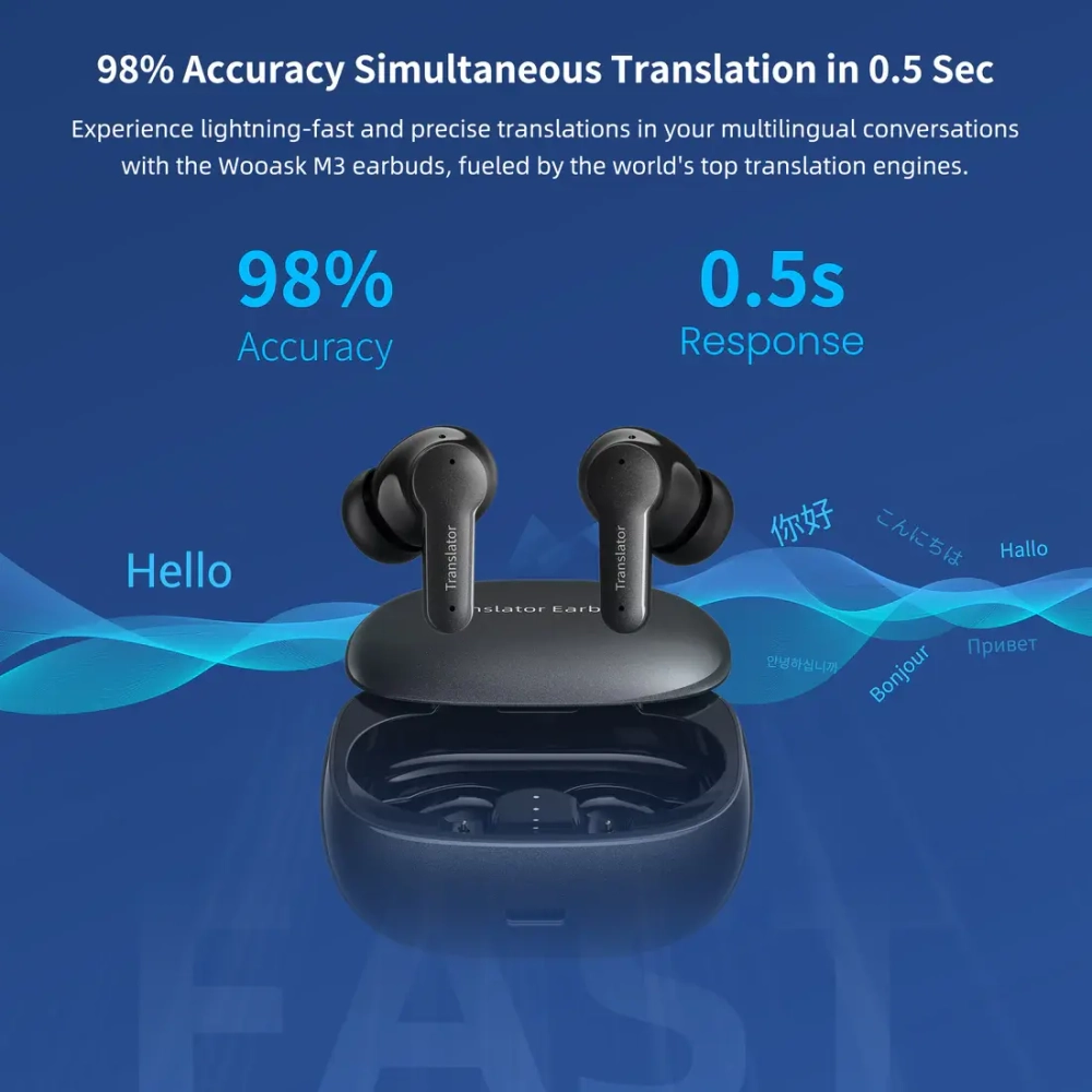 Наушники-переводчики ANFIER M3 (черные)