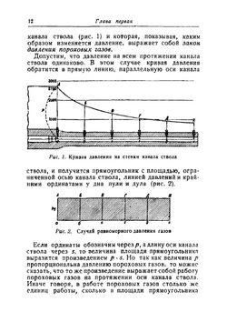 Краткие сведения об основаниях стрельбы из винтовок и пулеметов | Филатов Николай Михайлович