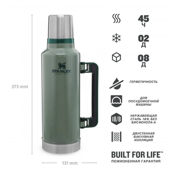 Термос STANLEY Classic 1,9L 10-07934