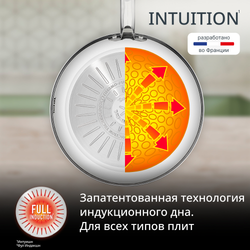 Сковорода Tefal Intuition B8590635, 28 см