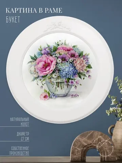 Картина на стену интерьерная на холсте 27 см