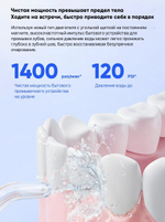 Ирригатор портативный Xiaomi Mijia Electric Flusher MEO702 розовый