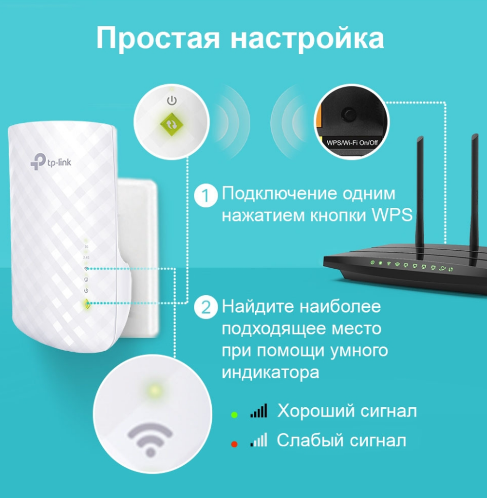 Wi-Fi усилитель сигнала TP-LINK RE-200 Mesh (300/433Мбит)