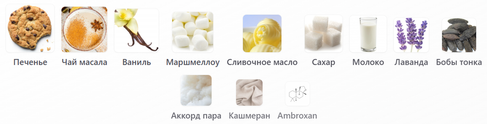 Sorce Snow Moon Magic 50 мл